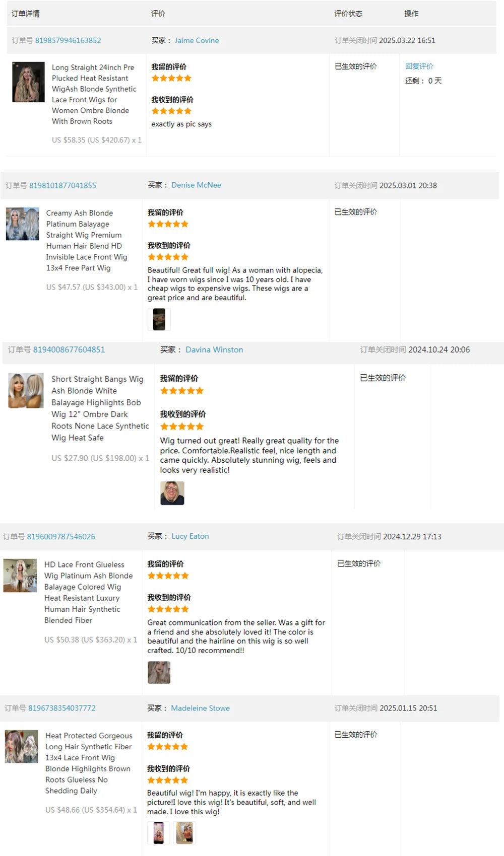 Realistic 13x4 30" Lightly Layered Straight