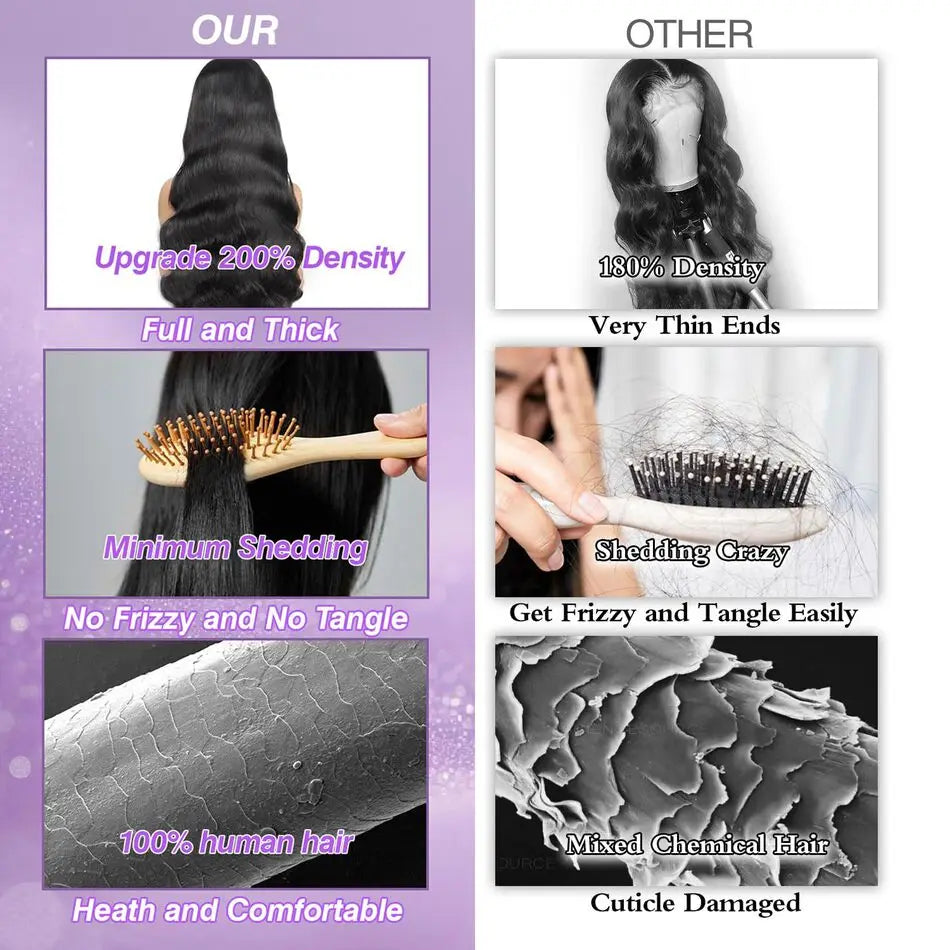 Plucked Natural Black For Women