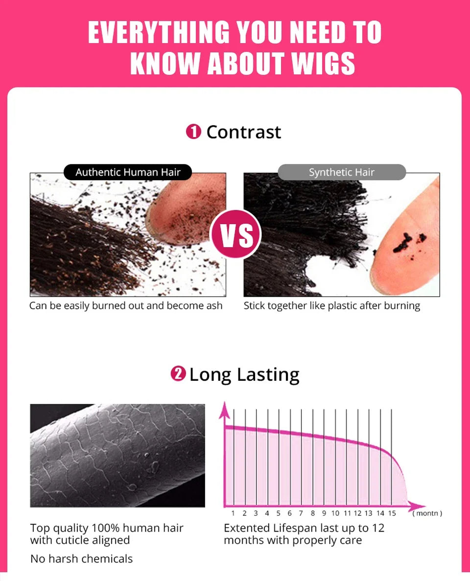 Peruvian Hair Side Part Wig Human Hair 13x4 Lace Frontal Kinky Curly Wig Pixie Short Bob Natural Black Color Water Curly Wig