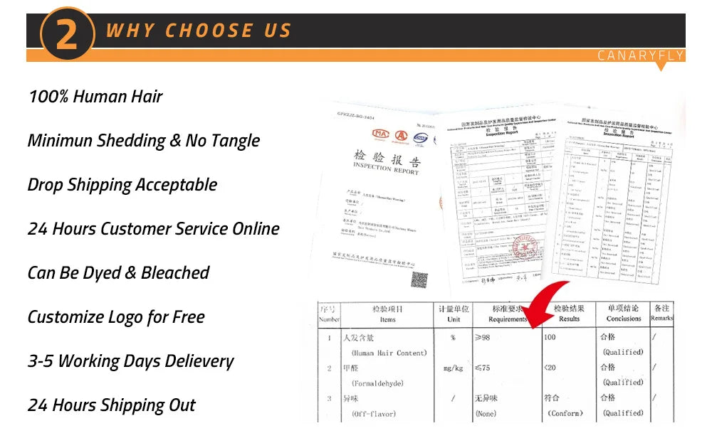 30 38 Inch Deep Wave